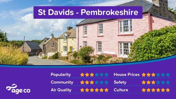 00119 - Popular town statistics - St Davids Pembrokeshire - 16_9.jpg