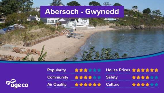 00120 - Popular town statistics - Abersoch Gwynedd - 16_9.jpg